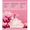 imageHybrid ampamp Company Women Cherie De France Eau De Parfum Natural Spray Vaporisateur 34 Fl OzPINK SKY