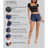 imageHybrid ampamp Company Womens Mid Rise Denim Stretchy Jean Shorts with PocketsShortmedium Blue