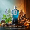 image:imageHybrid amp Company Mens 2Pcs Fragrance Mystery Box Eau De Parfum Collection  Random scent selection 34 Fl Oz per bottle surprise fragrance experience giftready collection suitable for daily wearSupprise variety scents